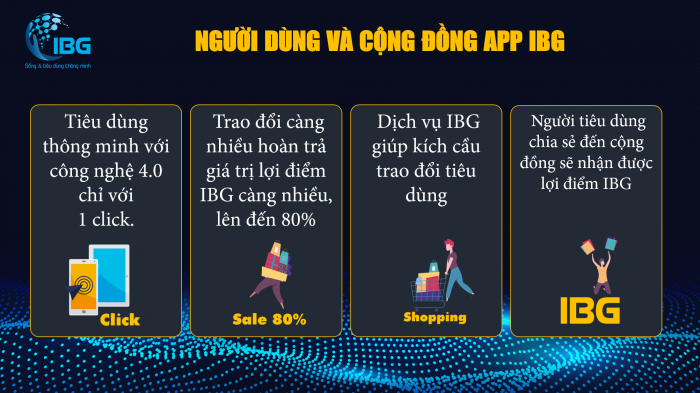 Người dùng và cộng đồng app IBG