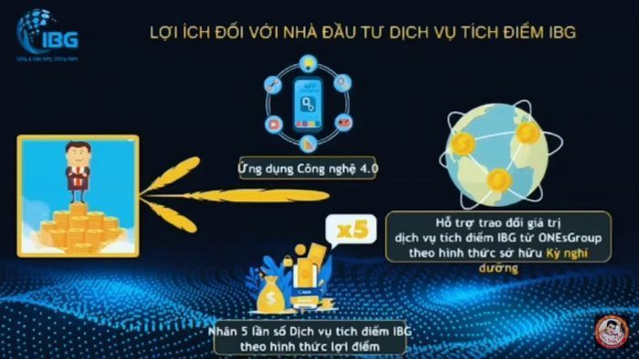 Lợi ích của ứng dụng IBG Việt Nam mang lại cho người dùng.