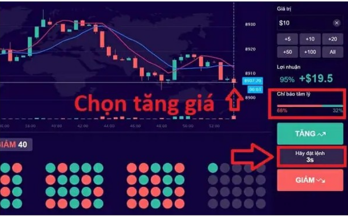 Yokef Việt Nam – cơ hội đầu tư kiếm tiền nhanh an toàn