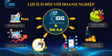 Ứng dụng IBG hoàn tiền hấp dẫn hiện nay