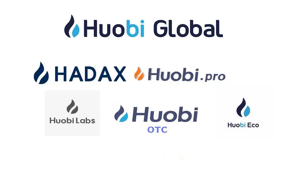 Houbi đã bắt đầu phát triển một thế giới Blockchain cực kỳ hoàn chỉnh
