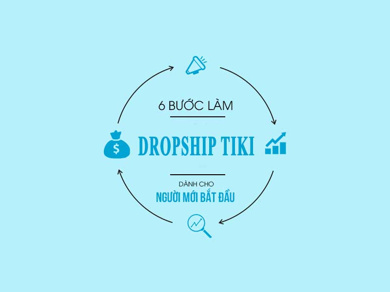 6 bước kiếm tiền với Tiki theo mô hình Dropship chi tiết