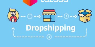 Bật mí xu hướng kiếm tiền Lazada Dropshipping siêu chi tiết