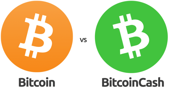 Bitcoin Cash và Bitcoin khác nhau bởi kích thước của Block trên Blockchain