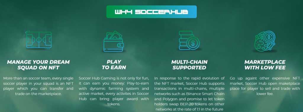 Soccer Hub là gì? Toàn tập về game Soccer Hub và SCH token
