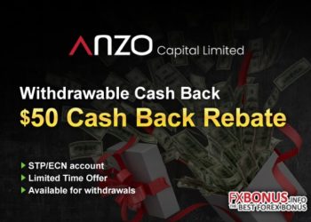 Anzo Capital là gì? Đánh giá chi tiết Anzo Capital 2022