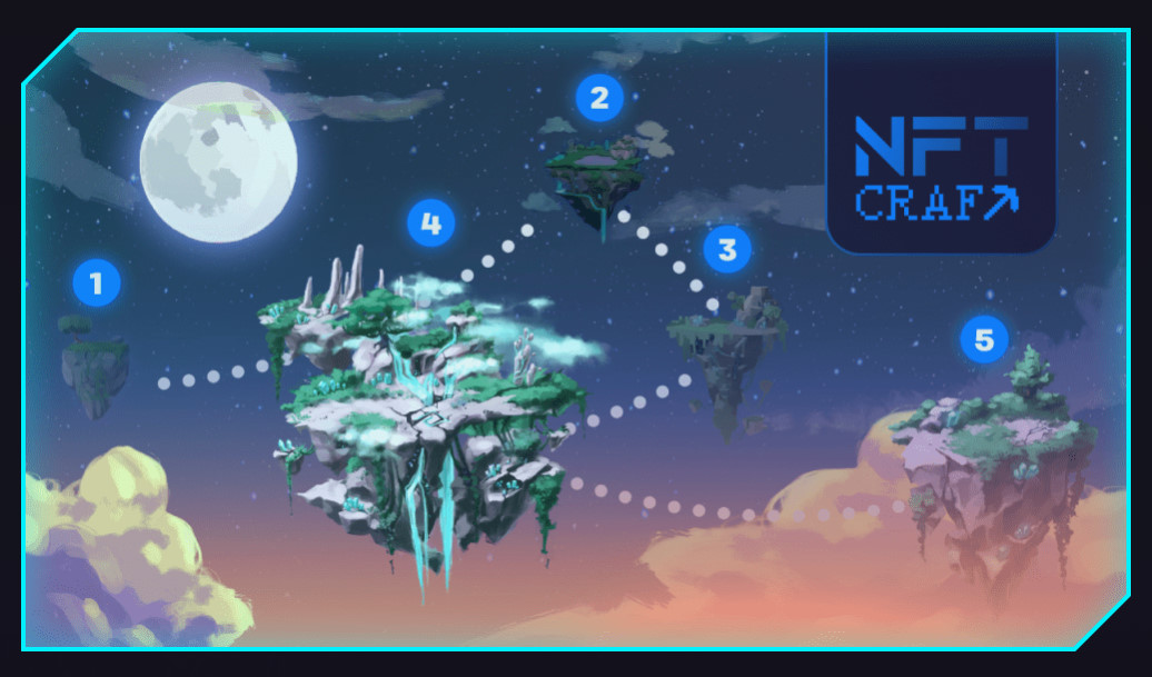 Hình ảnh các hành tinh trong game NFT Craft