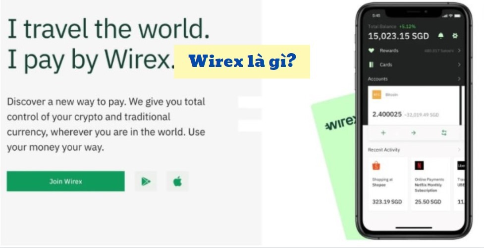 Wirex là gì?