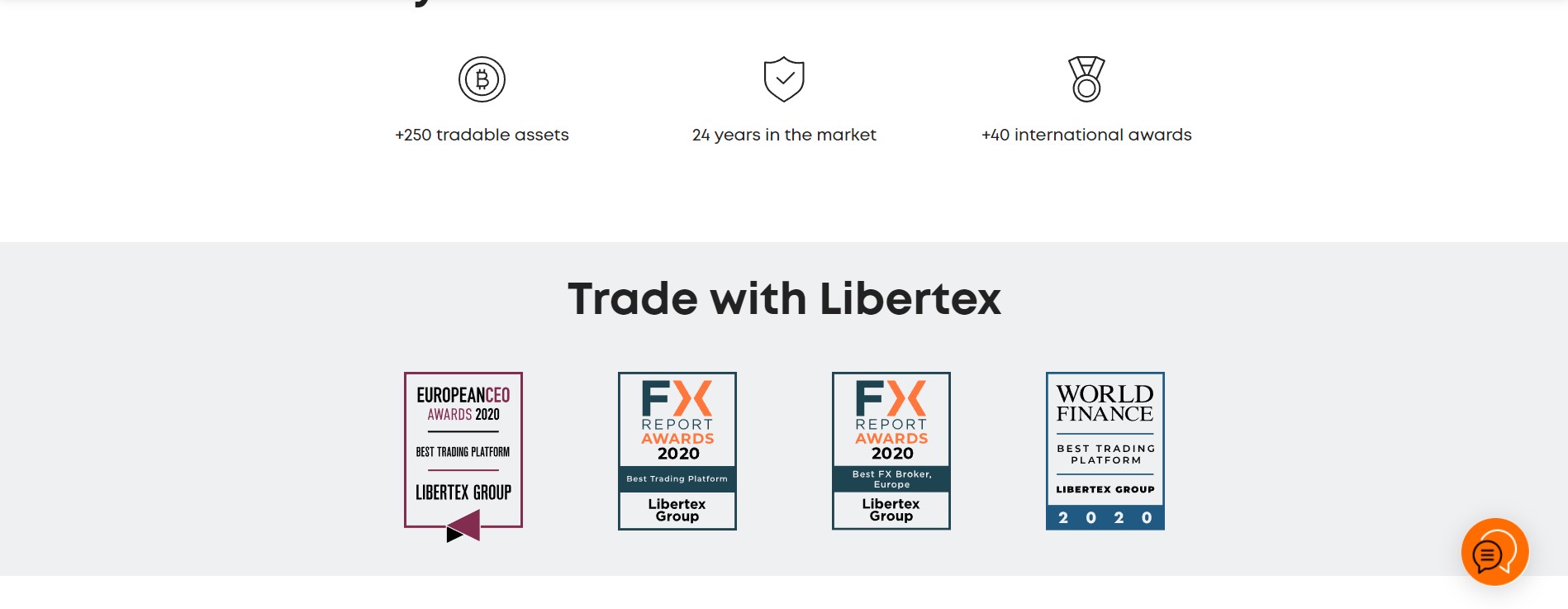 Libertex có an toàn không?