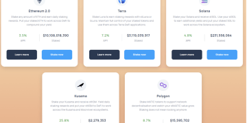 Tìm hiểu về LIDO DAO - Những thông tin về tiền điện tử LDO Lido DAO là gì? Tất tật những thông tin chi tiết