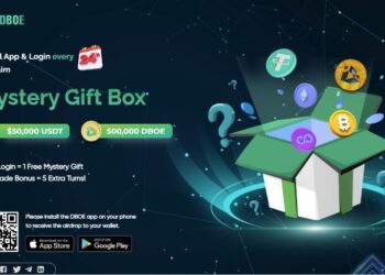 Hộp quà bí mật Mystery gift box