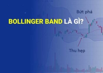 Bollinger Bands là gì? 3 cách sử dụng hiệu quả nhất